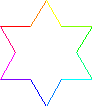 Koch Snowflake